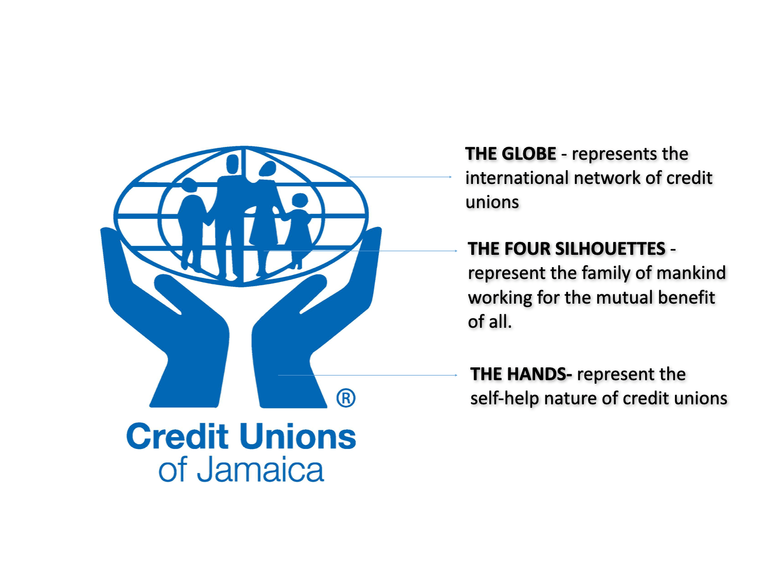 Hands and Globe Logo